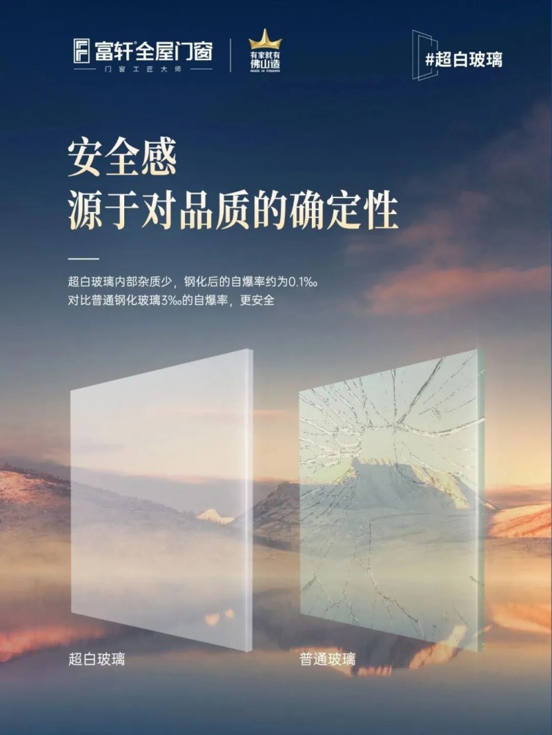 漲價！富軒全屋門窗打響門窗行業“反內卷”第一槍，連甩兩款“899性能王炸”新品！_2